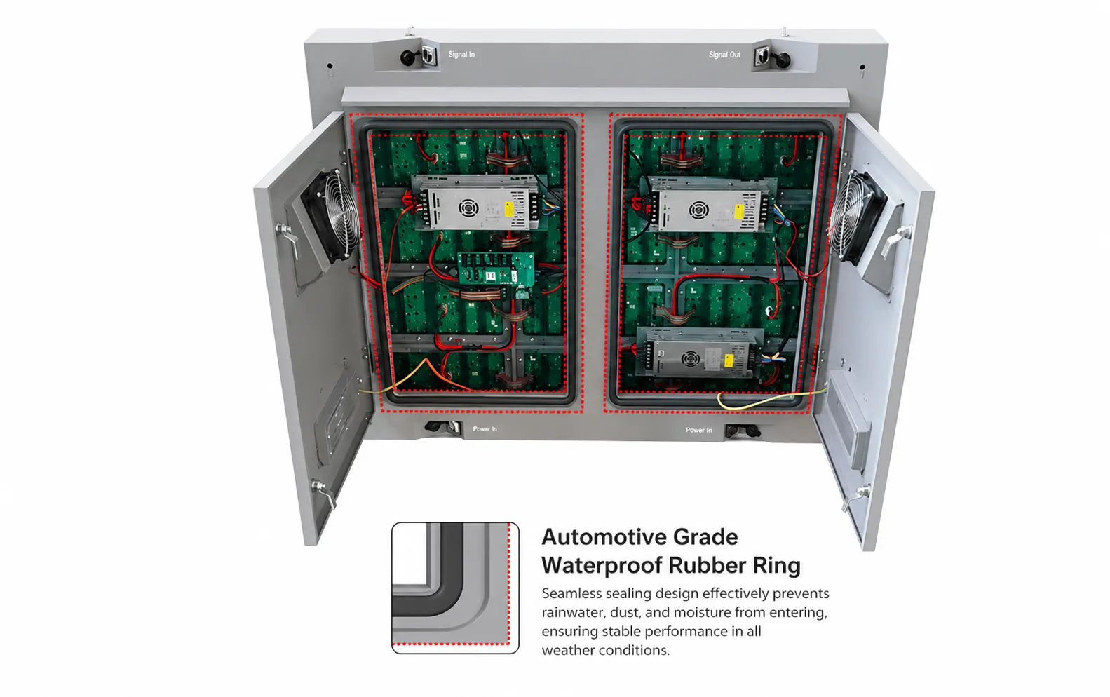 Consumer Grade Power And Singal Connector Design
