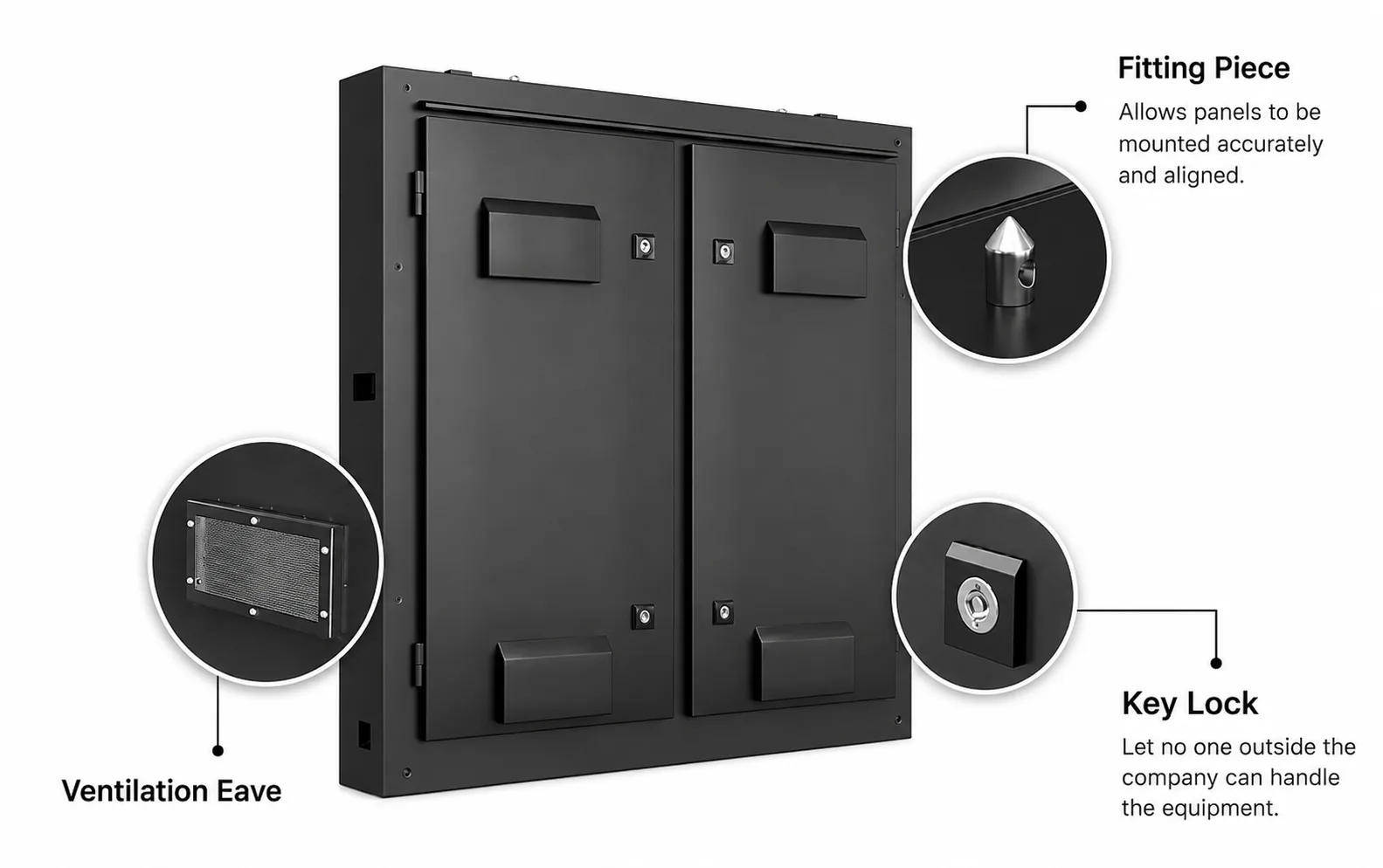 Perfect Cabinet Design