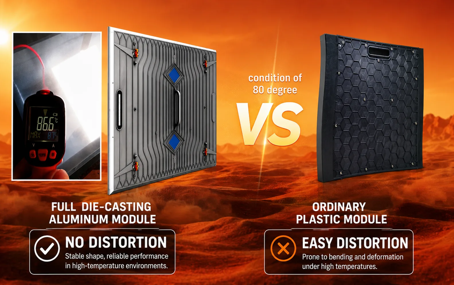 Durability & Reliability