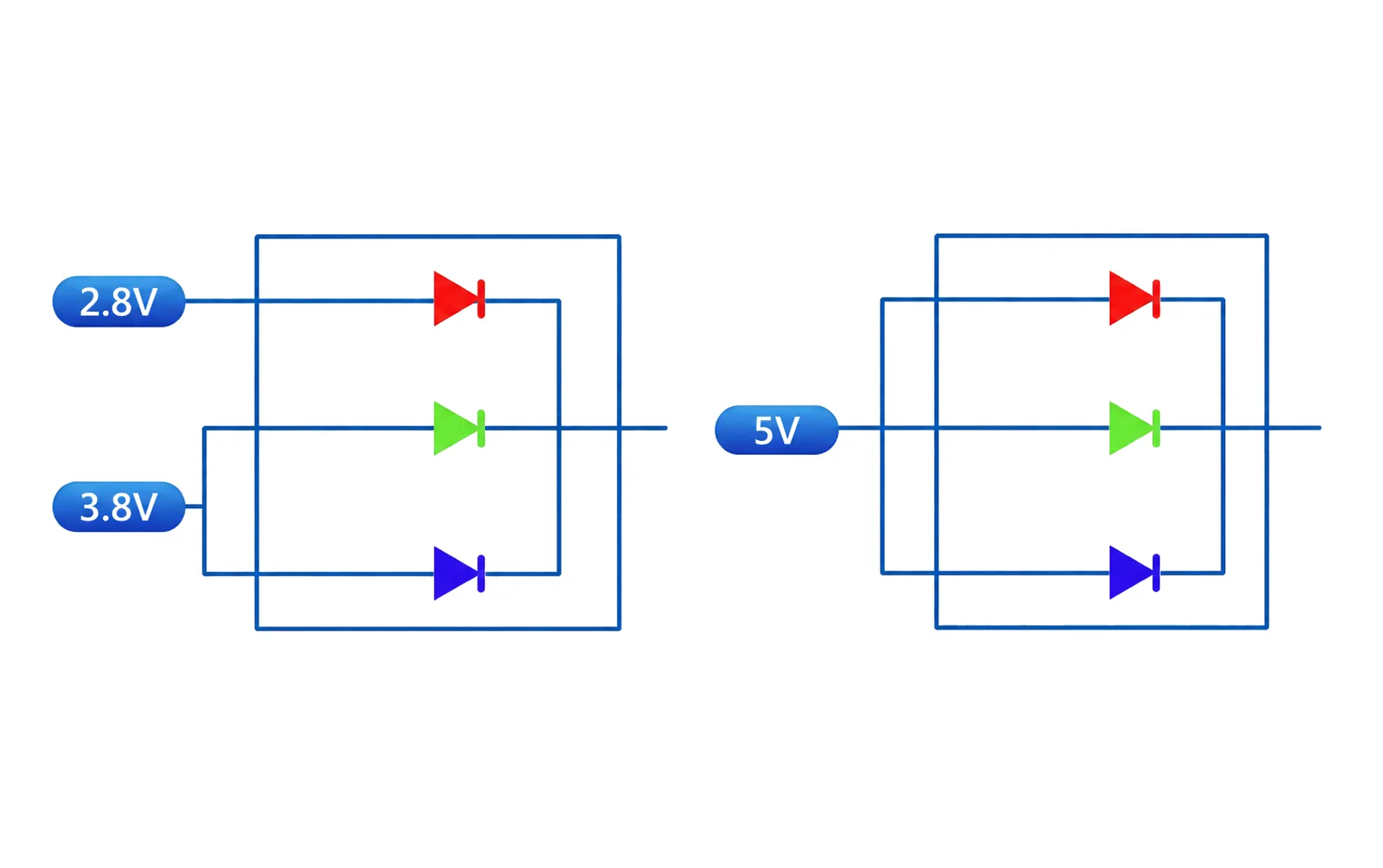 Common Cathode Energy-Saving Technology