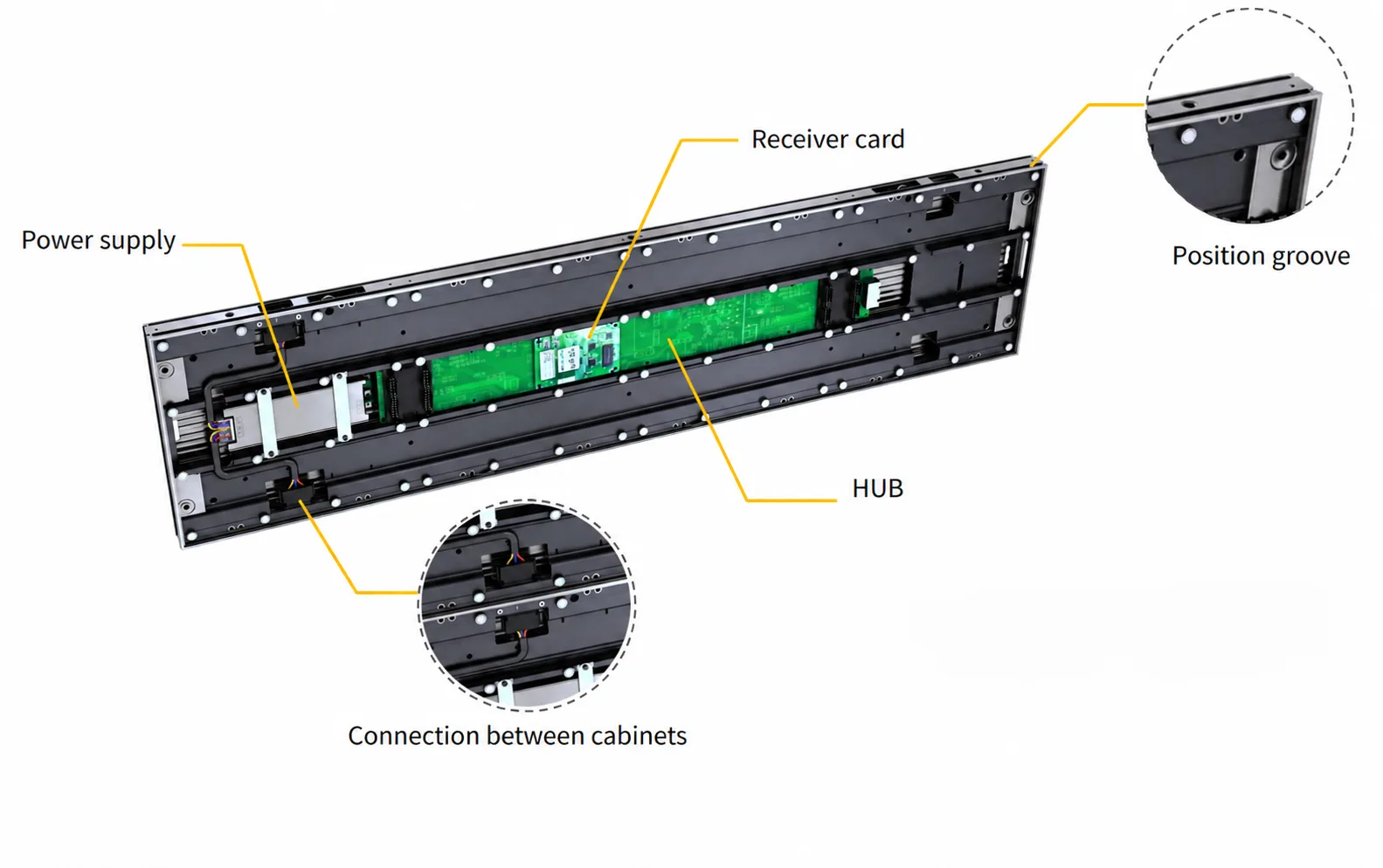 Stable and Reliable Operation