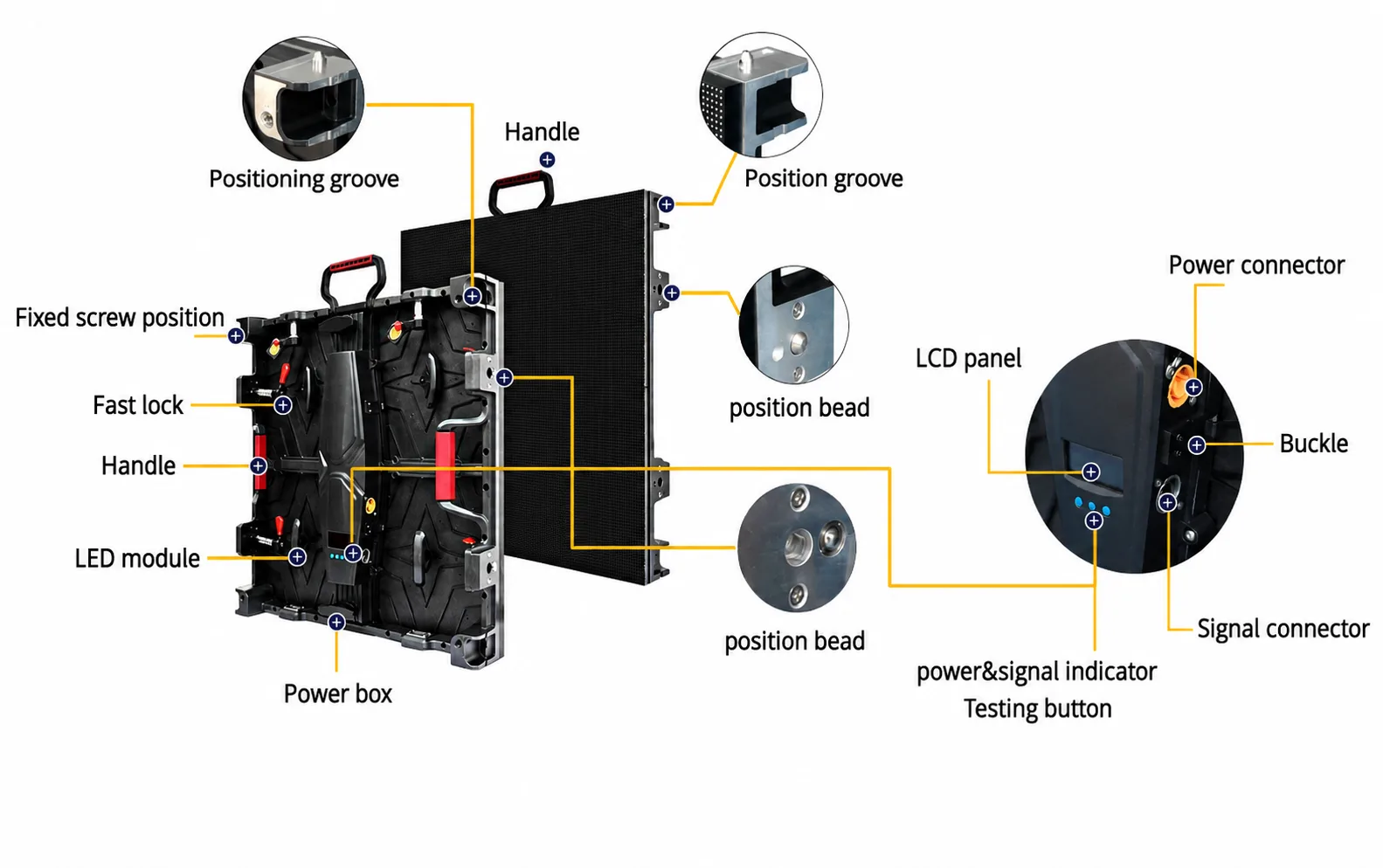 Cabinet Diagram