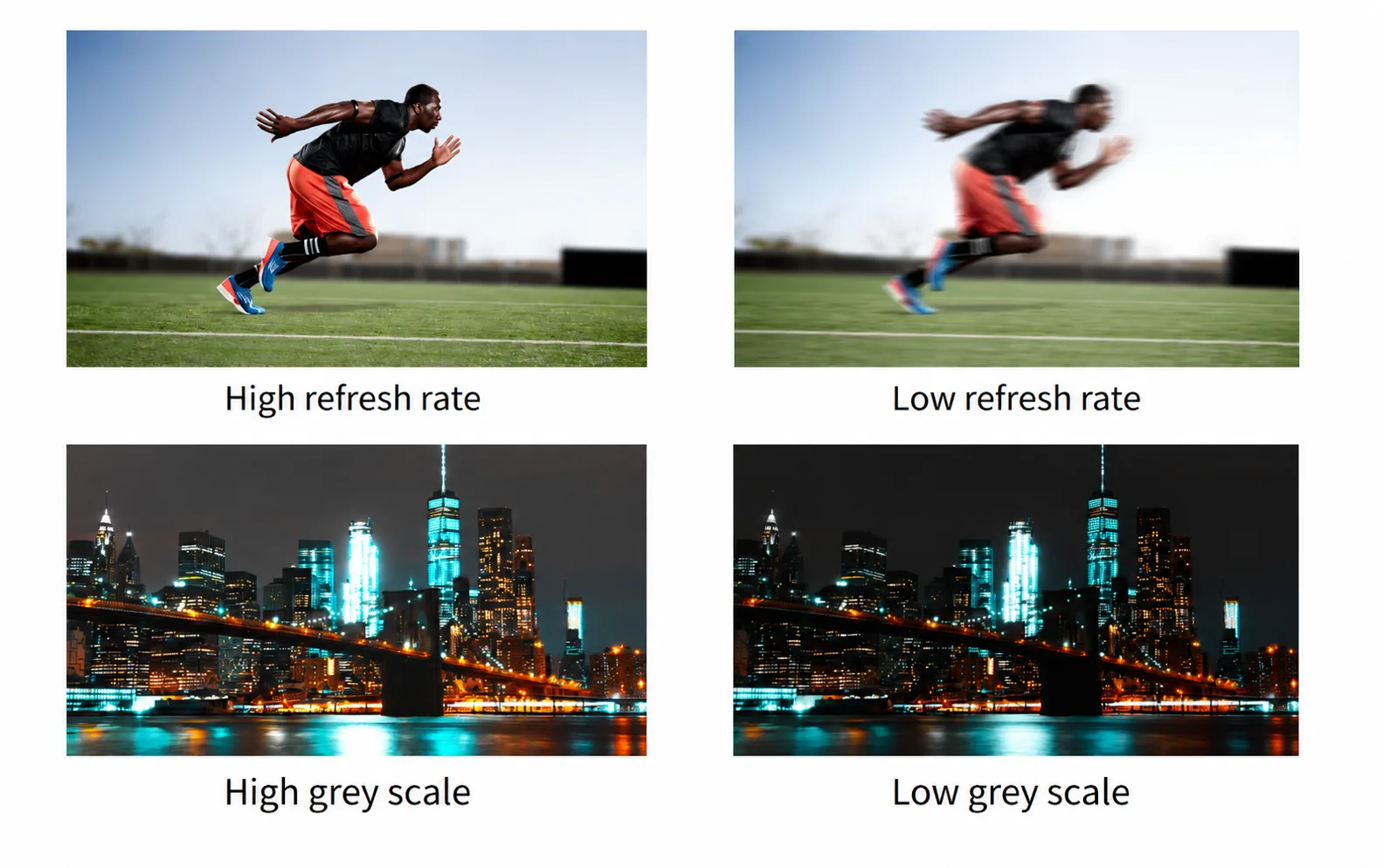 High Refresh Rate for Smooth Worship Video Playback